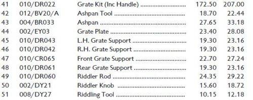 CHARNWOOD REAR GRATE SUPPORT